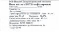 Дніпропетровськ  "Перший Дніпропетровський пивзавод"ТОВ  Боте нефільтроване UA-04-DNP-34-BNO-Z-99-04-002